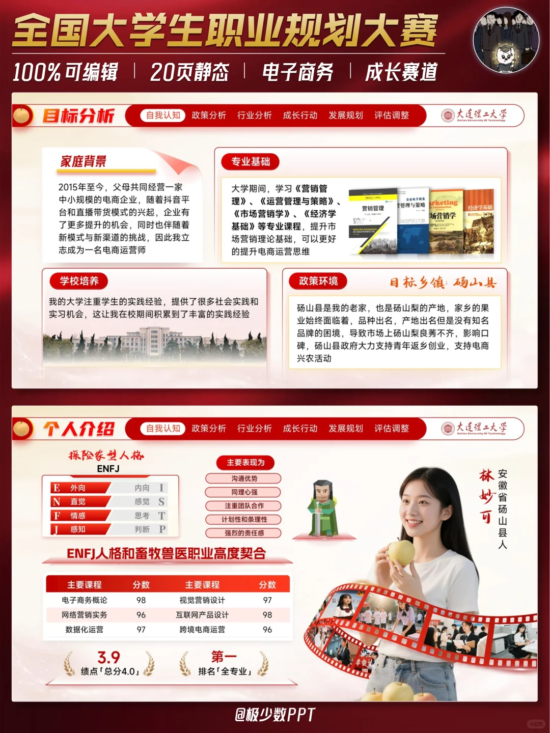 职规成长赛道丨农产品电商PPT来咯~