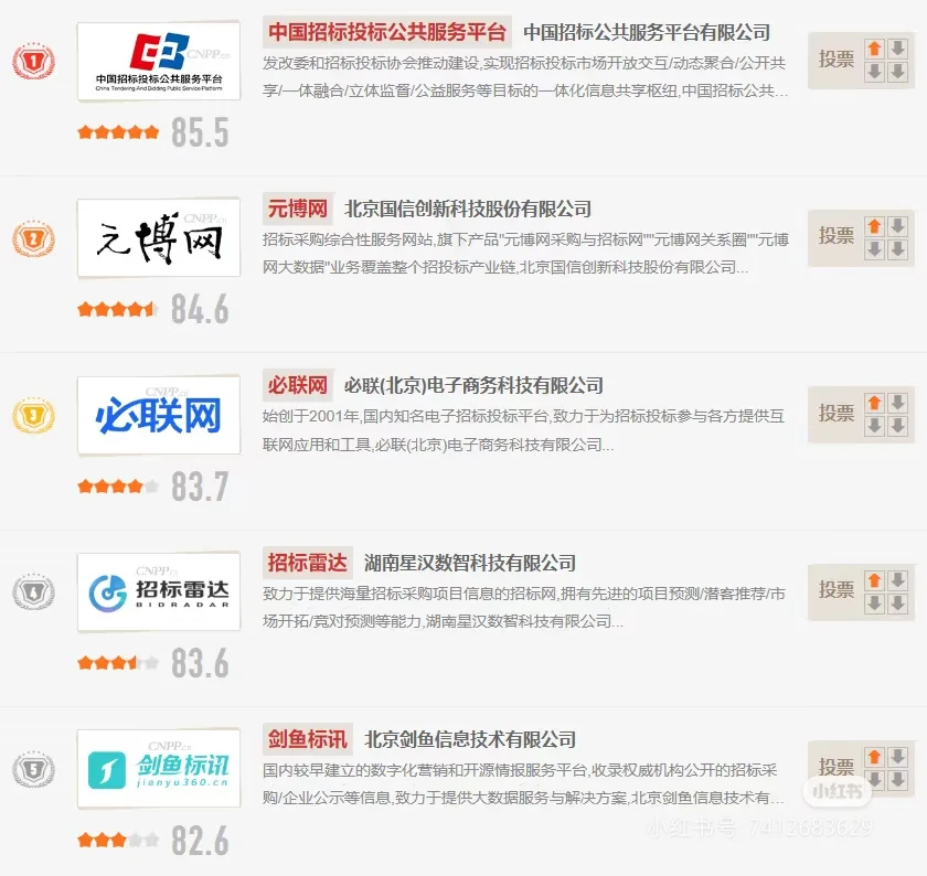 十大招标网站排名