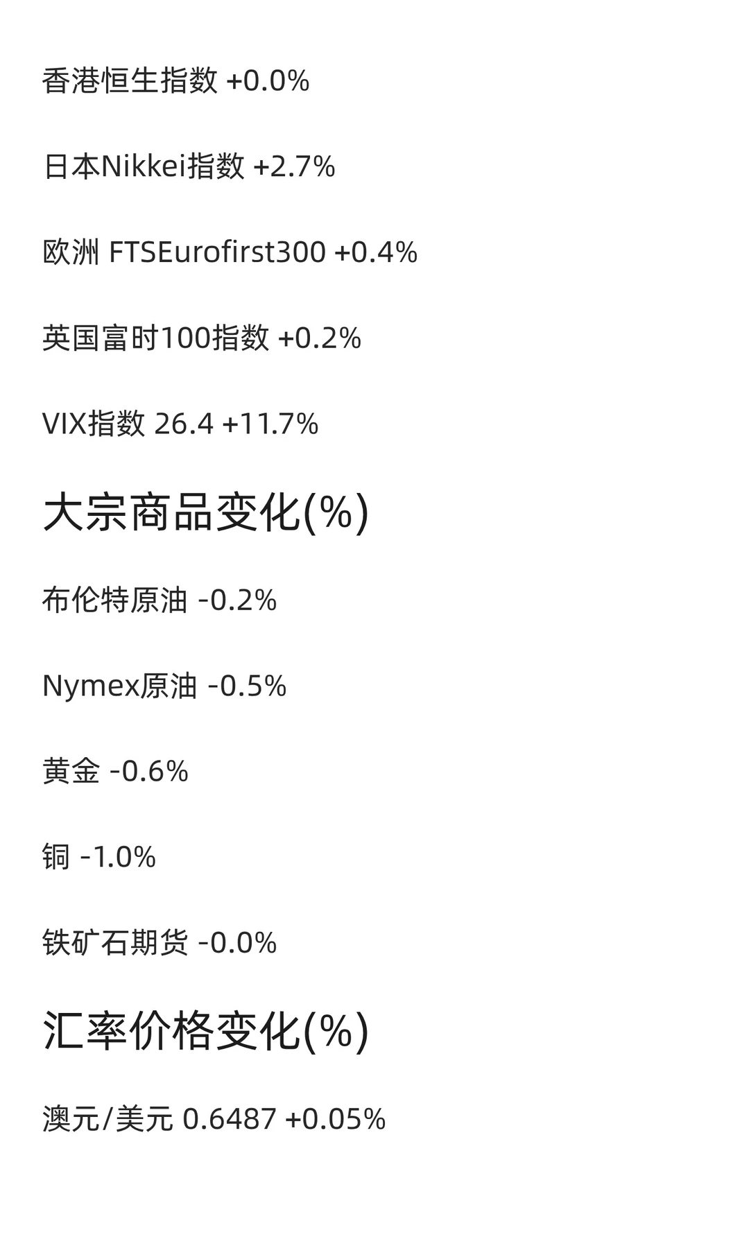 瑞承家族办公室| 2025年11月21日晨报