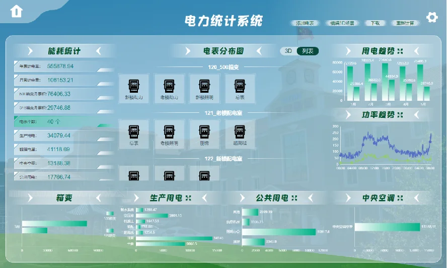 在线能耗监测系统 节能减排