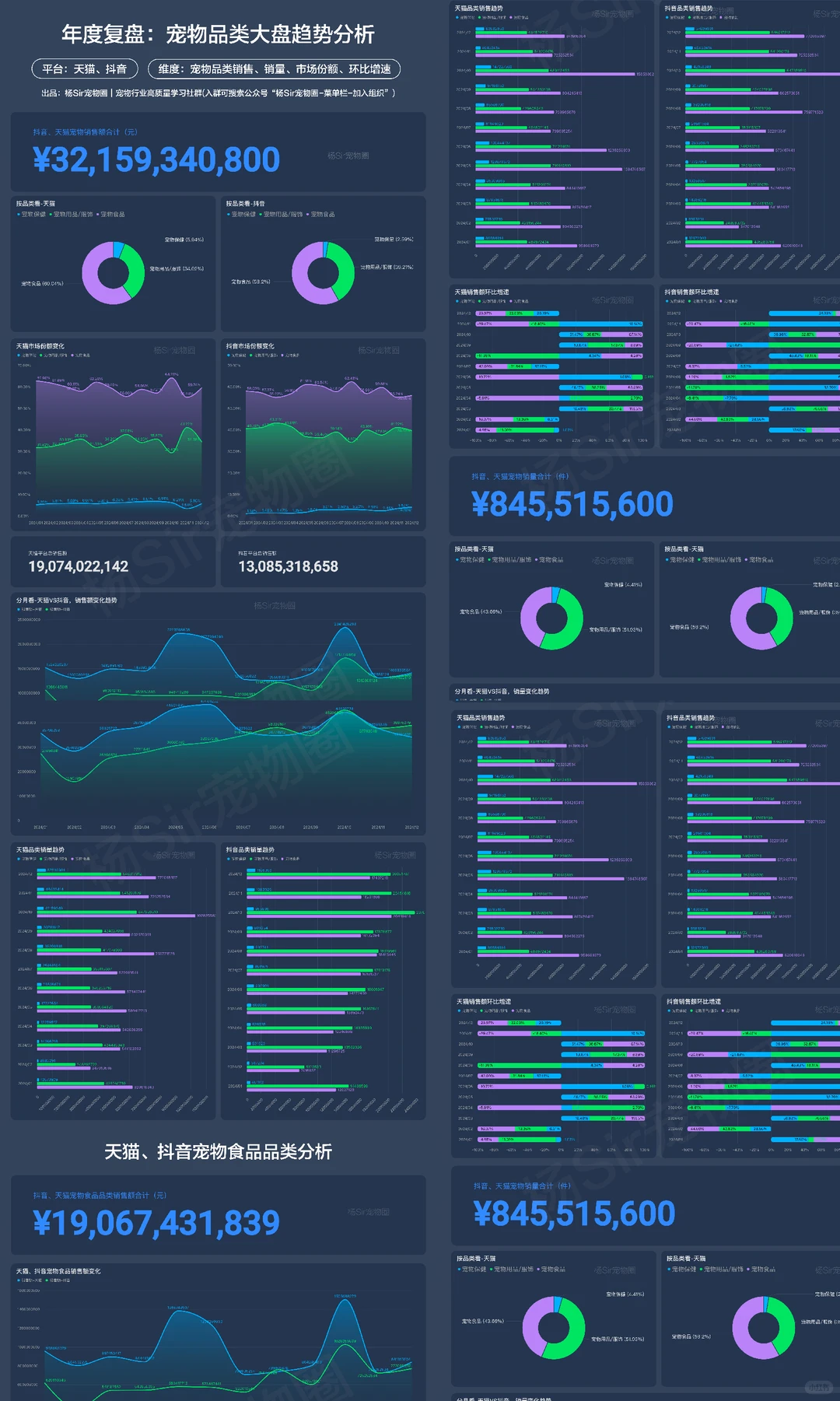 国货宠物新十强?你pick谁？