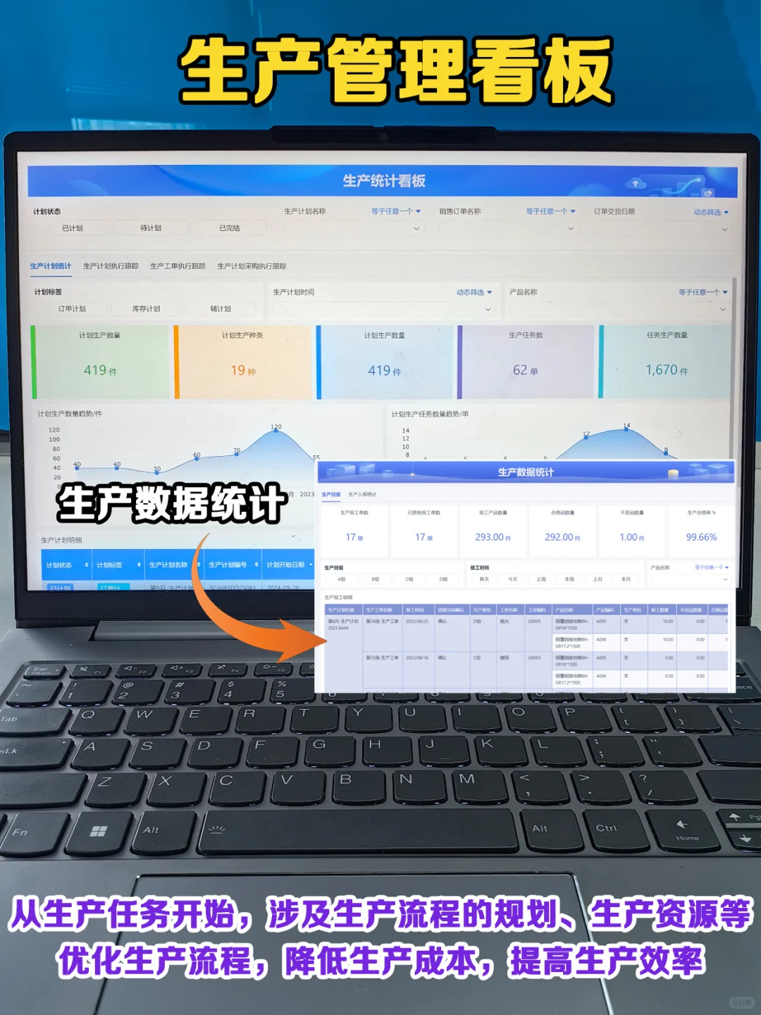 花5K左右买的ERP系统，确实好用，钱没白花