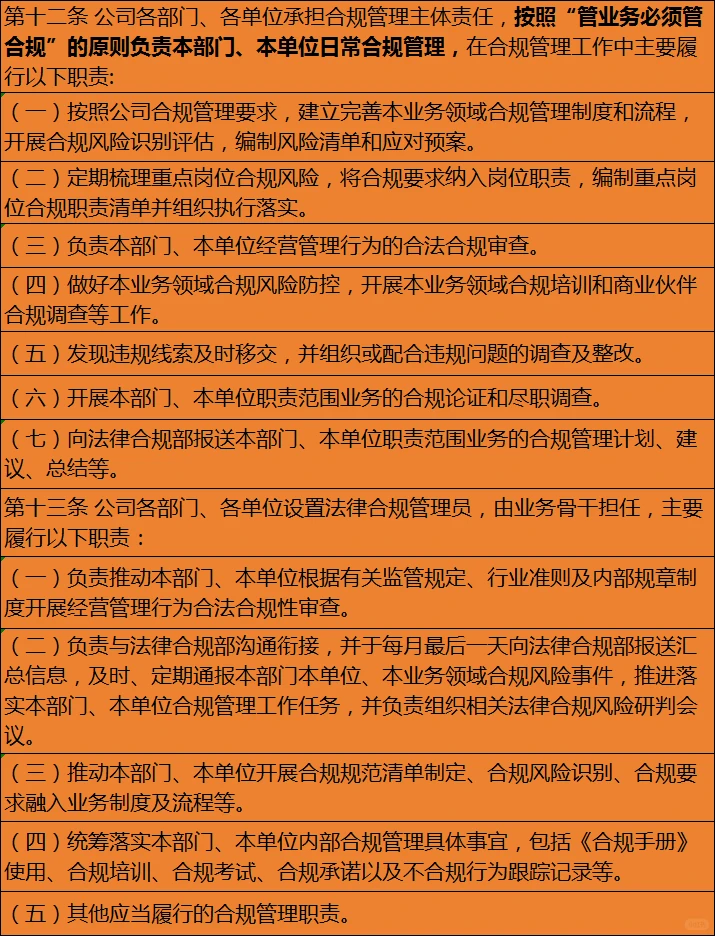 合规管理制度（20XX）