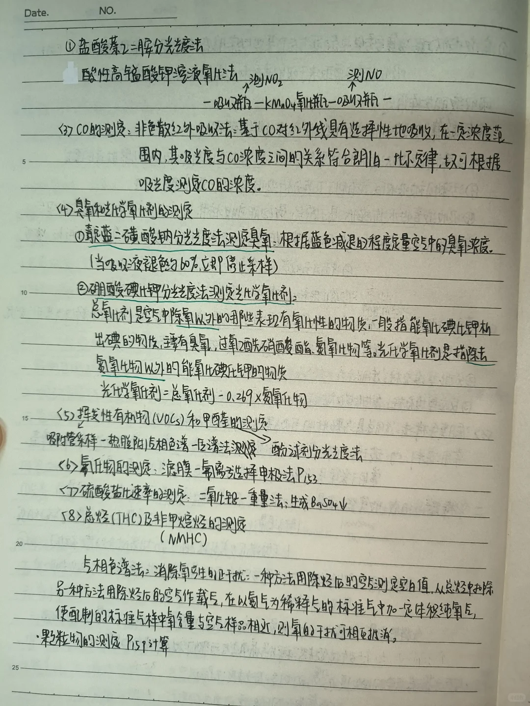 环境监测手写笔记