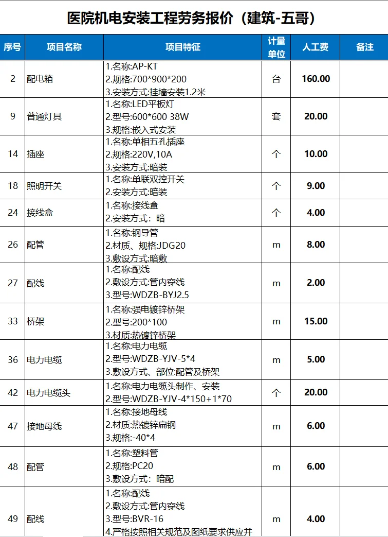 医院机电安装工程劳务报价