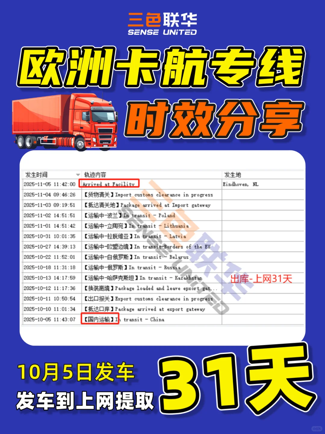 11.3~11.9欧洲卡航到达提取时效概览