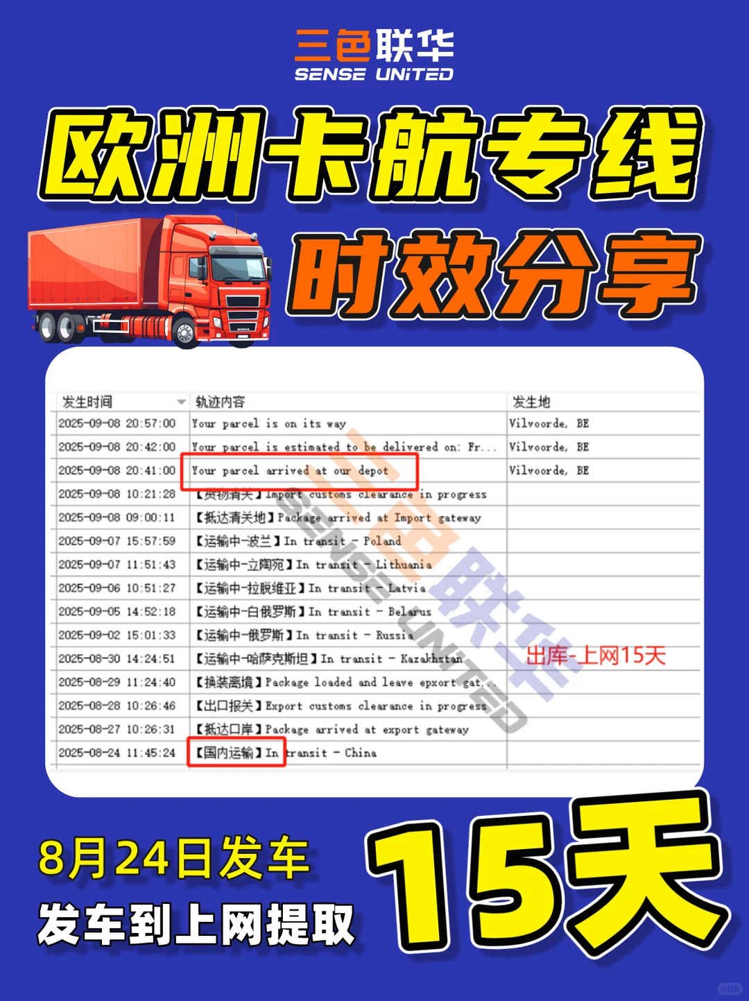9.8~9.14欧洲卡航到达提取时效概览