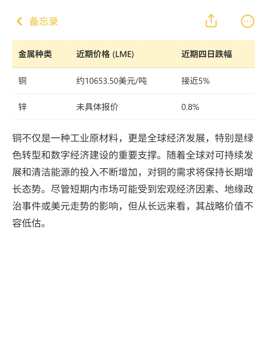 铜价四连跌近5%！美元飙涨，跨境采购成本