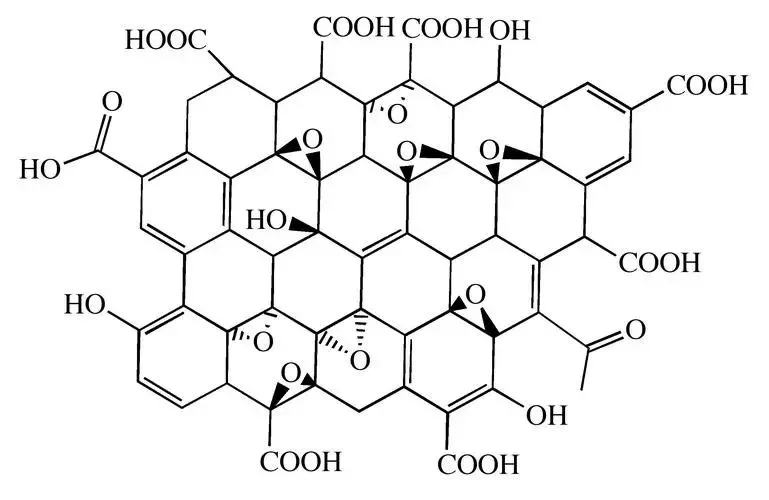 氧化石墨烯的电导率主要影响因素