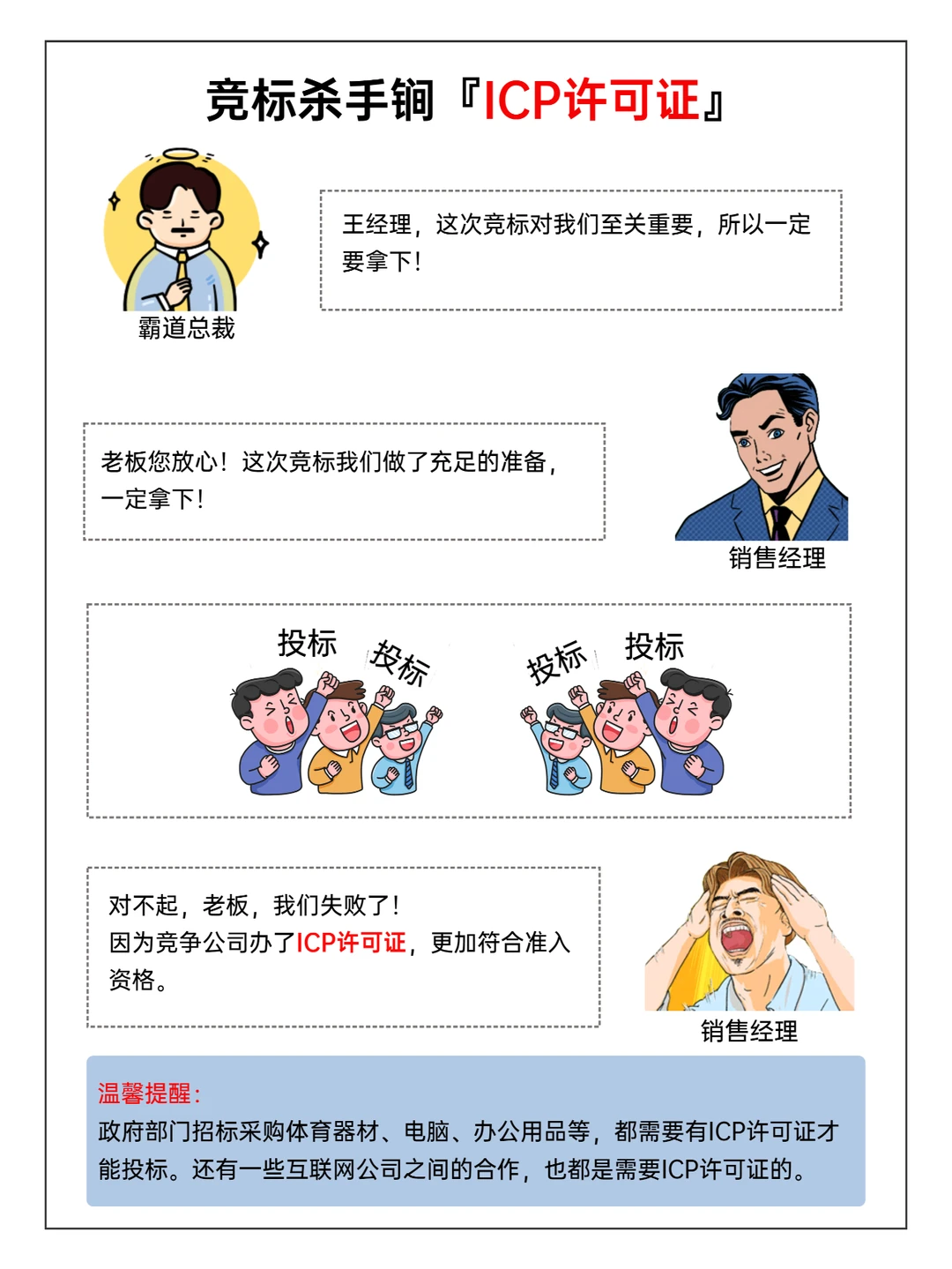 竞标杀手锏『ICP许可证』