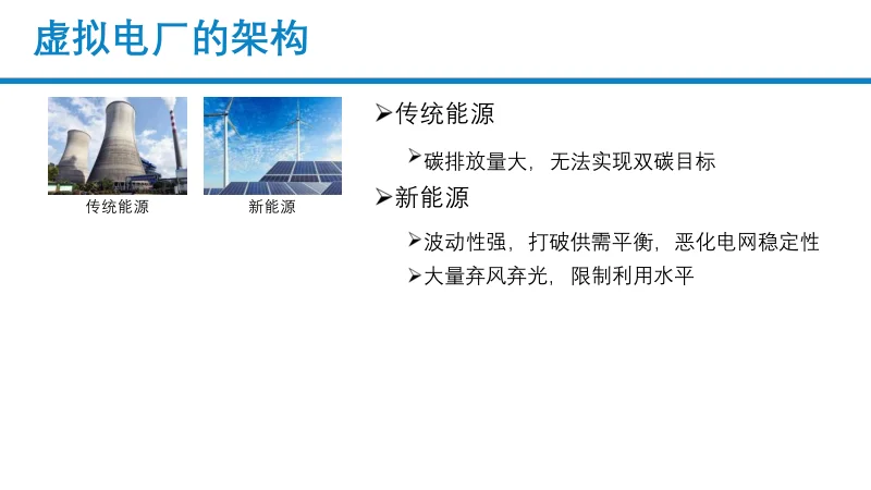 储能型虚拟电厂数智化探索与实践