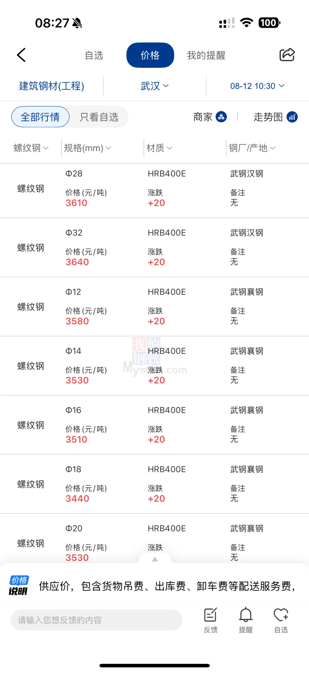 不花钱查钢价！我的钢铁网会员免费试用?