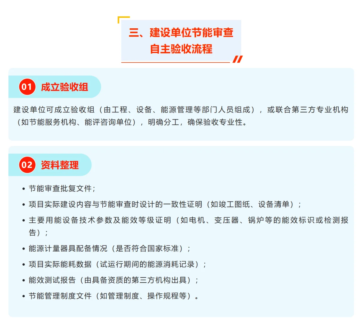 项目节能审查与验收全流程(工作指南2025版)
