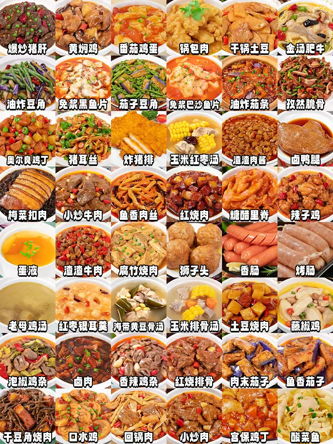 你的同行不会告诉你的食材批发渠道。