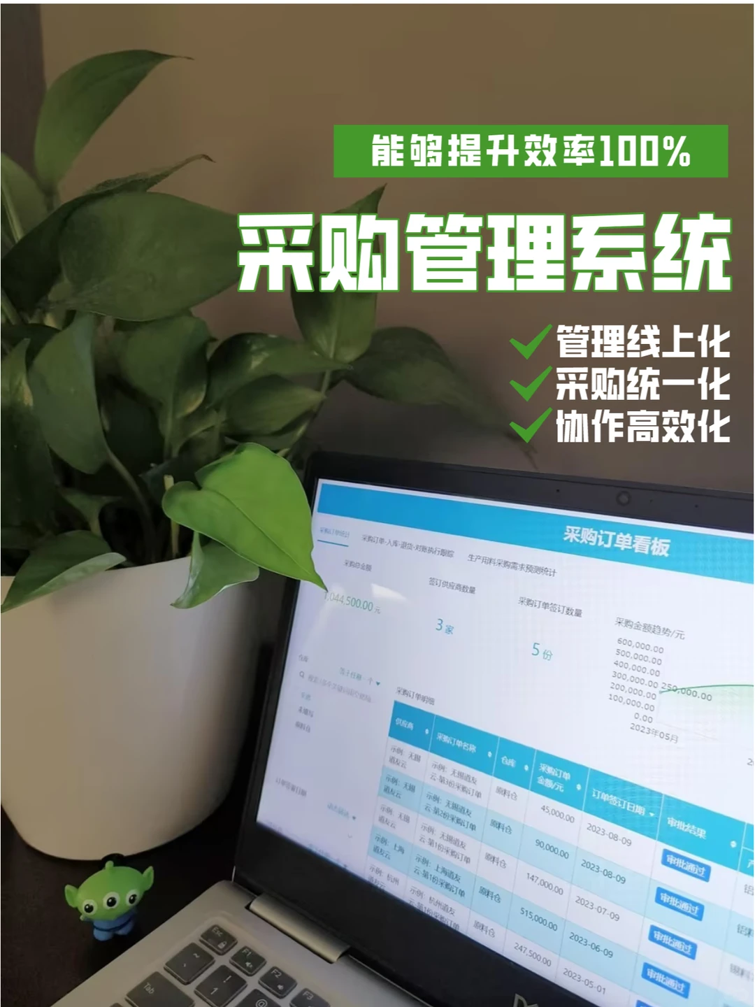 ?00后员工2小时搭了个采购管理系统？！