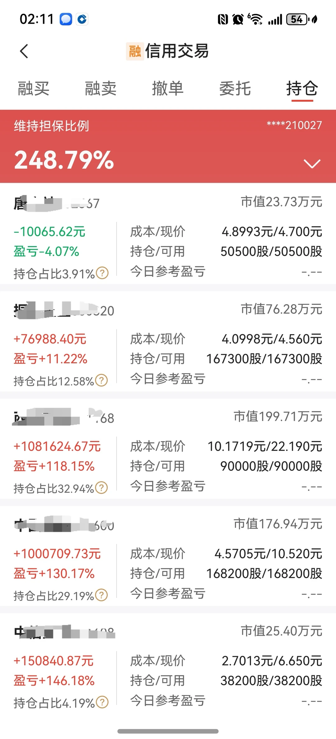 实盘第42周:周五大跌买了点