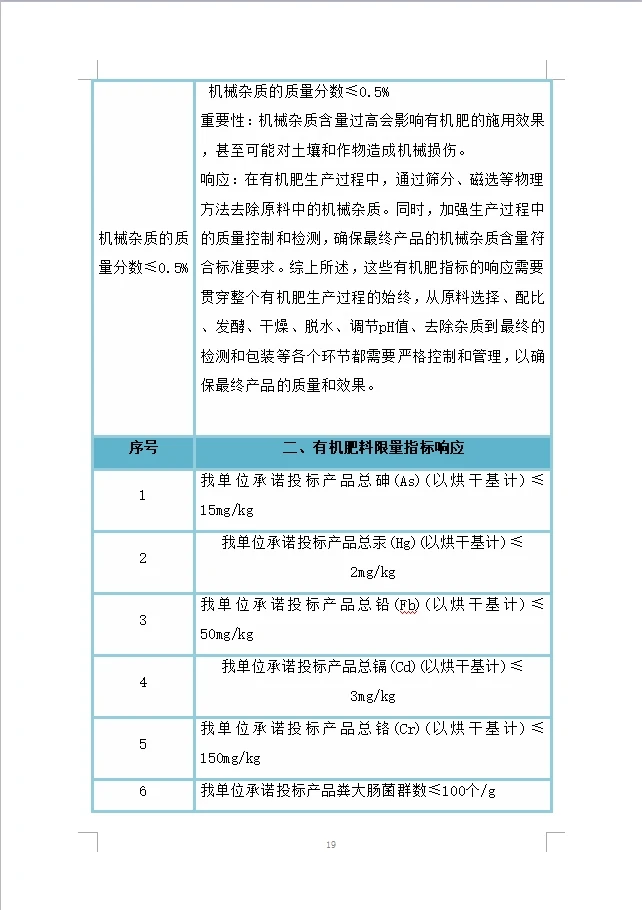 高标准农田建设项目农田地工程有机肥采购