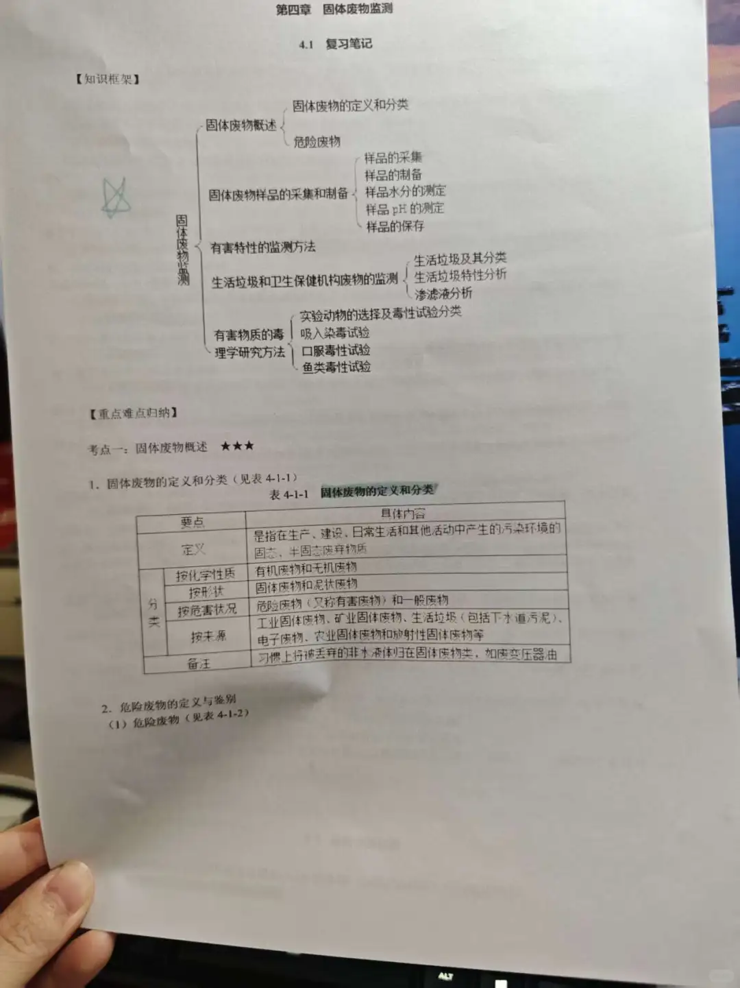 奚旦立《环境监测》—笔记和课后习题汇总