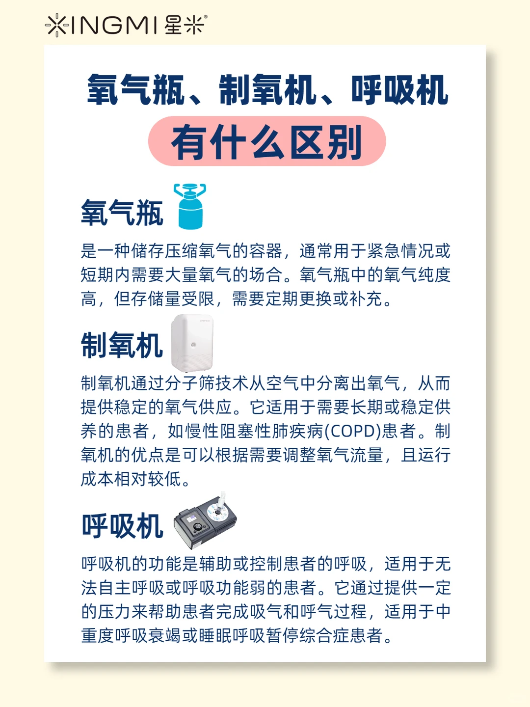 氧气瓶vs制氧机vs呼吸机｜一篇看懂怎么选！