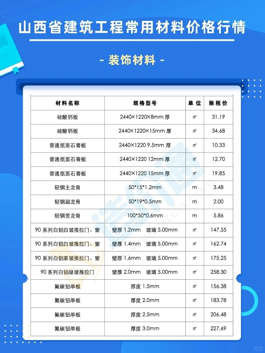 造价人福音!材料价格免费查~