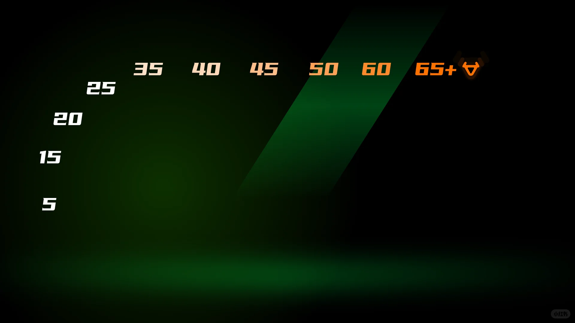 小牛NXT，FXT大师仪表壁纸