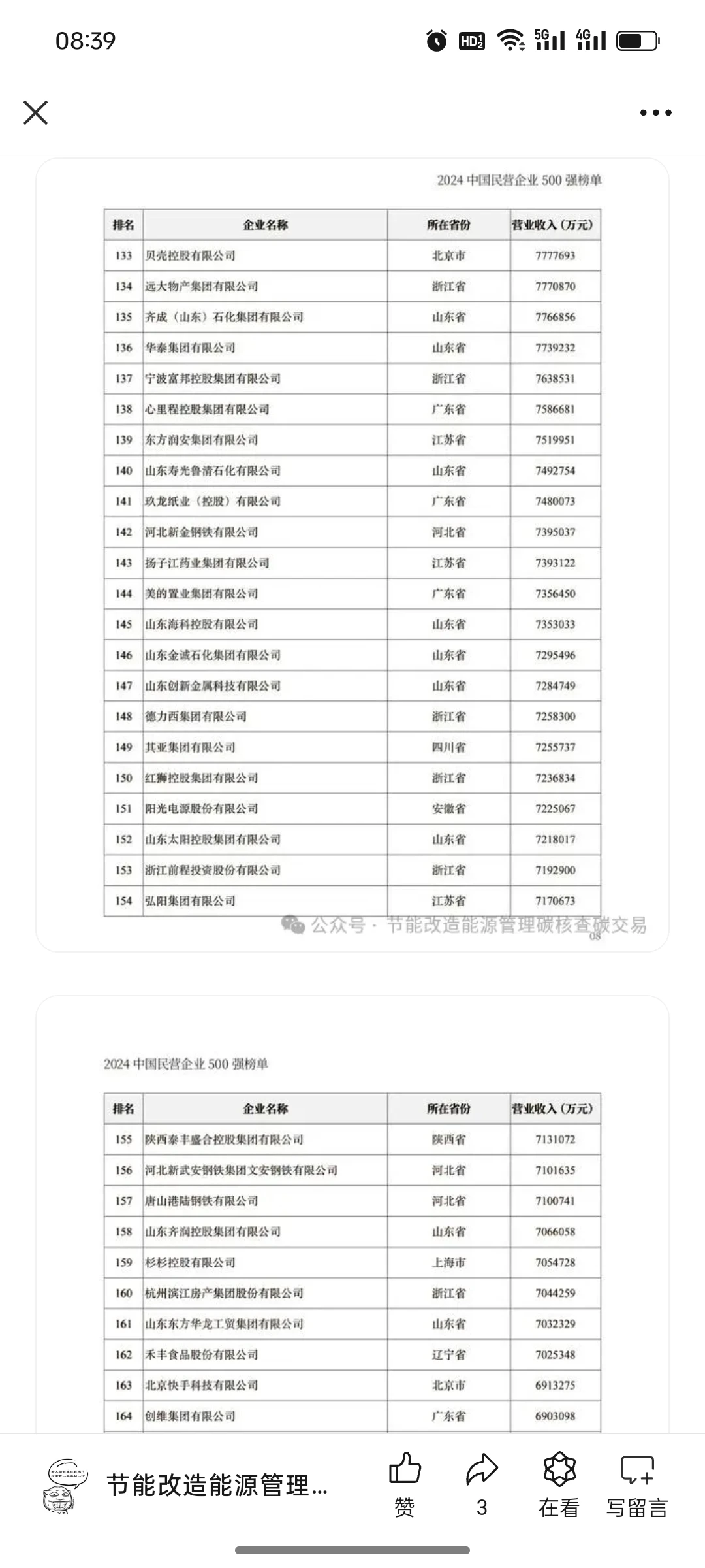 重磅！2024中国民营企业500强榜单出炉，全文