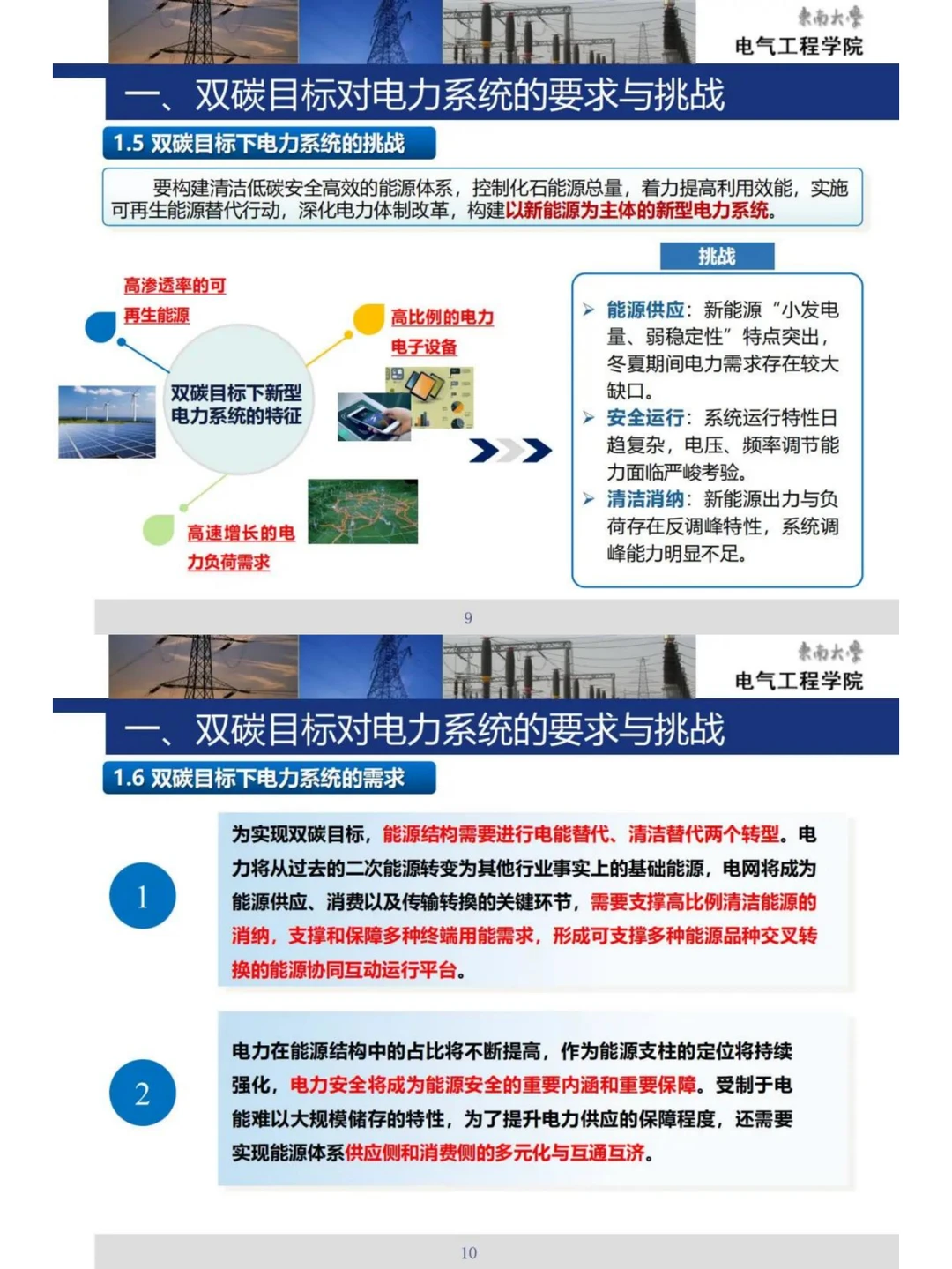 一位教授的高能PPT!必学:储能与虚拟电厂