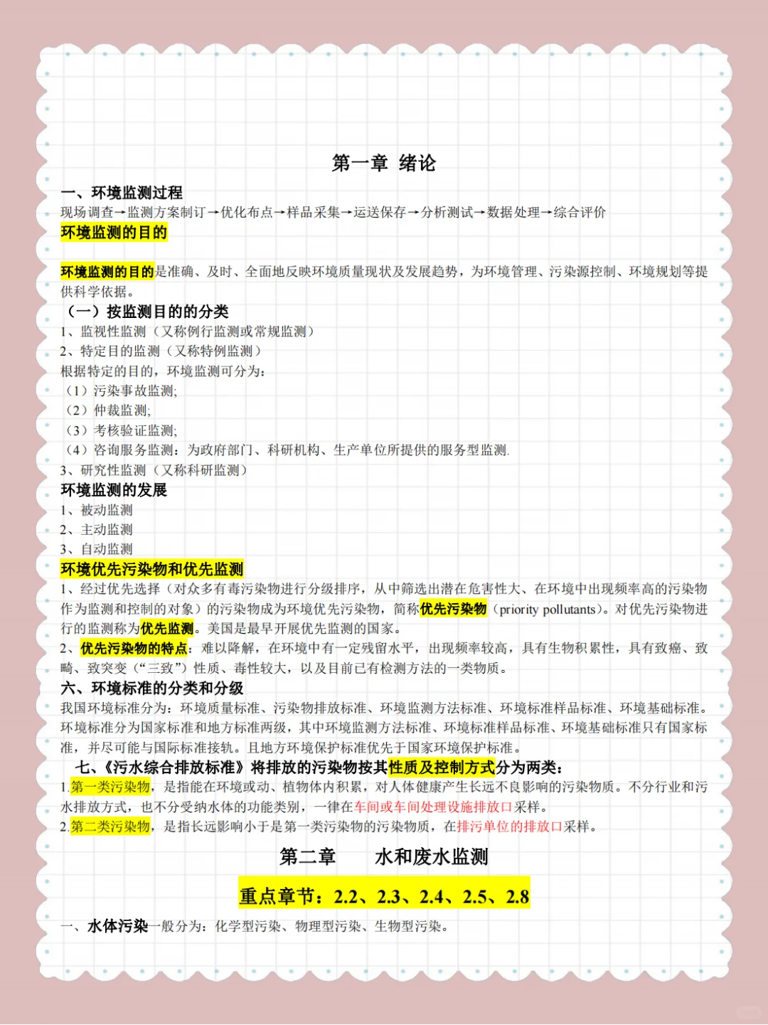环境监测?备考必看 重点笔记?