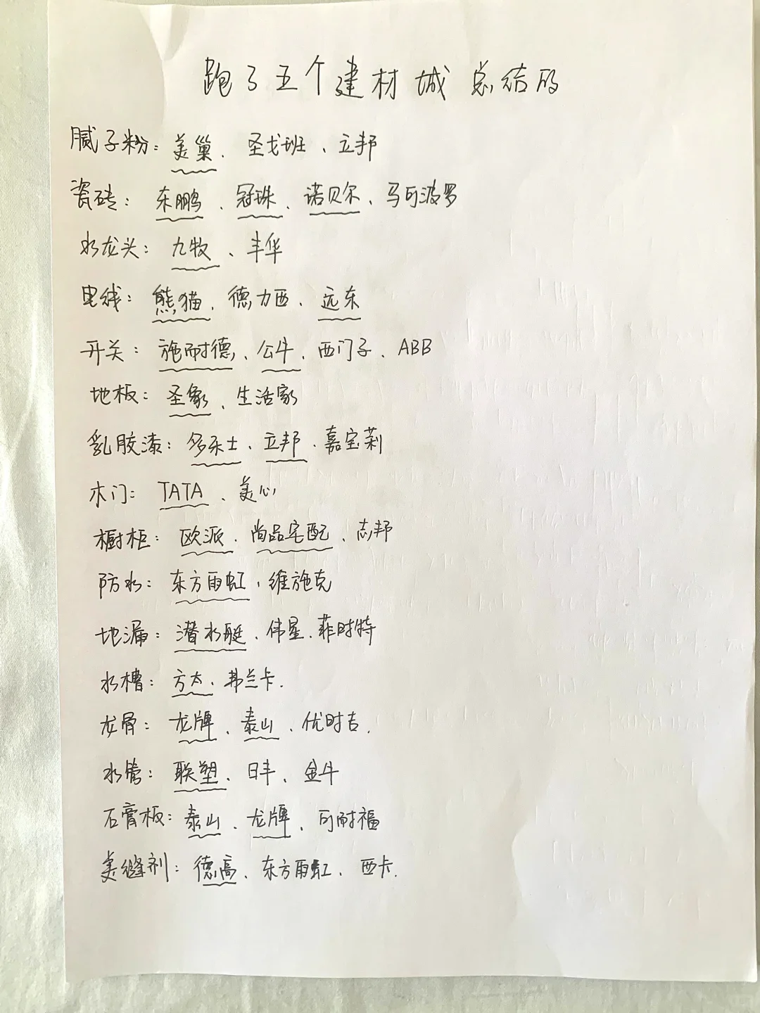 顶着寒风跑了五个建材城才总结的,快来?