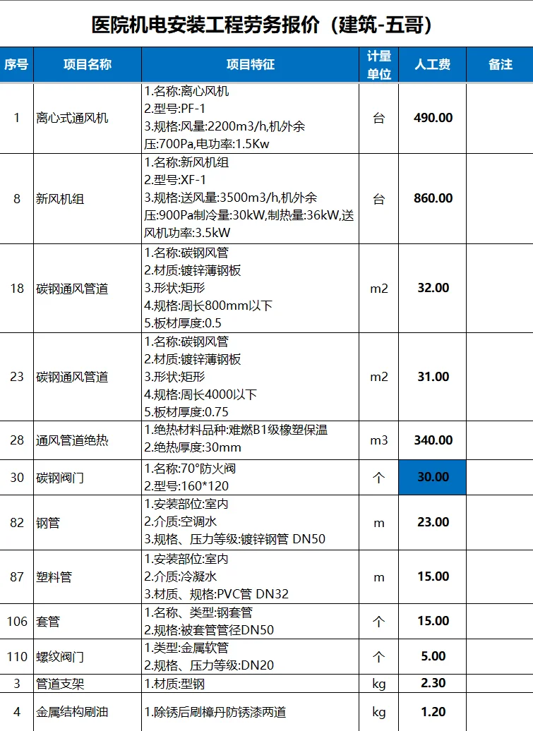 医院机电安装工程劳务报价