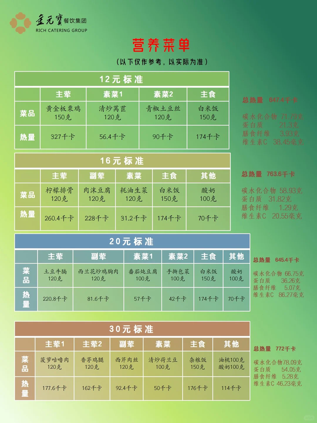 团餐膳食就选金元宝?
