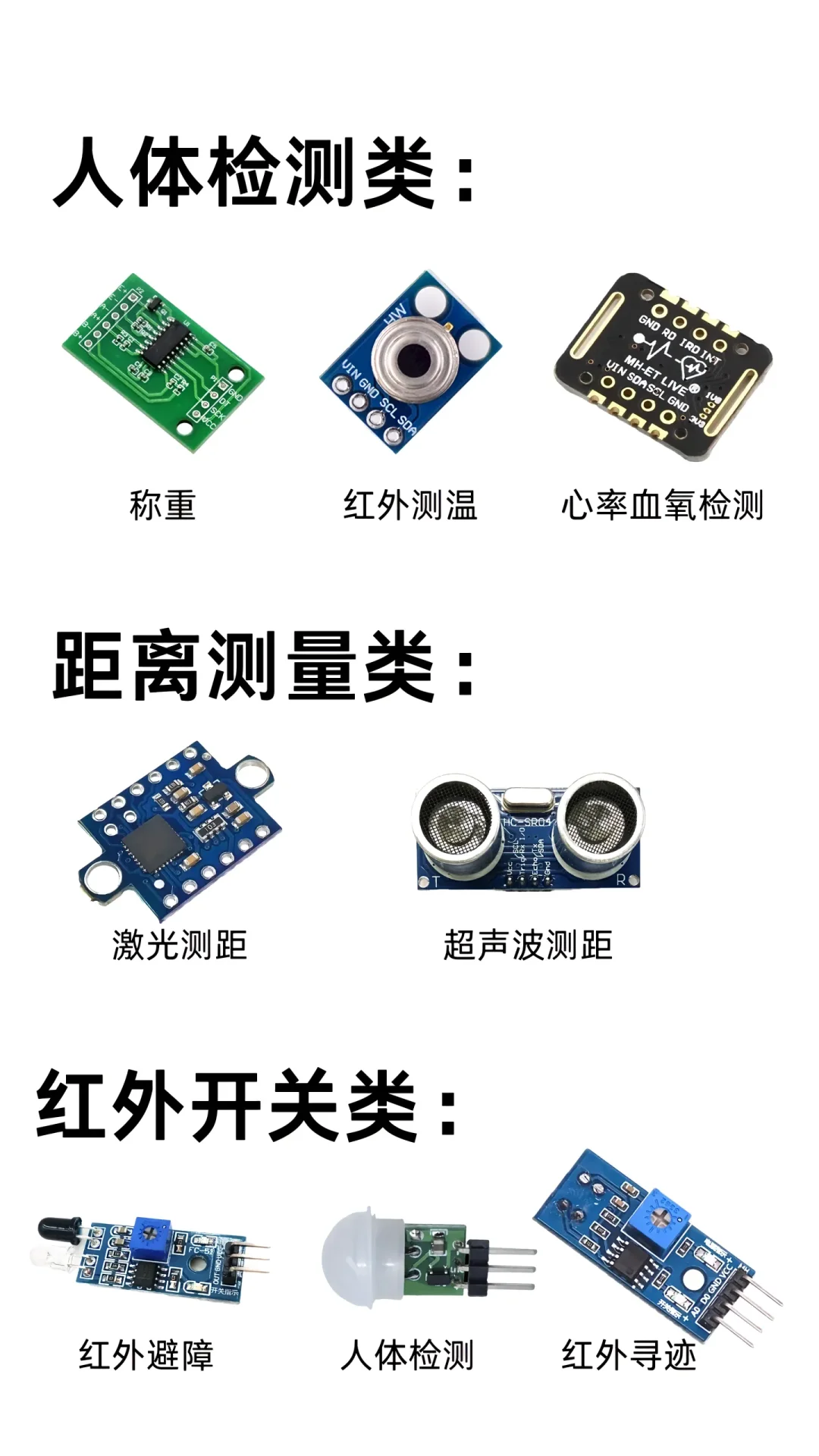 单片机元器件清单 | 从此告别选择困难症