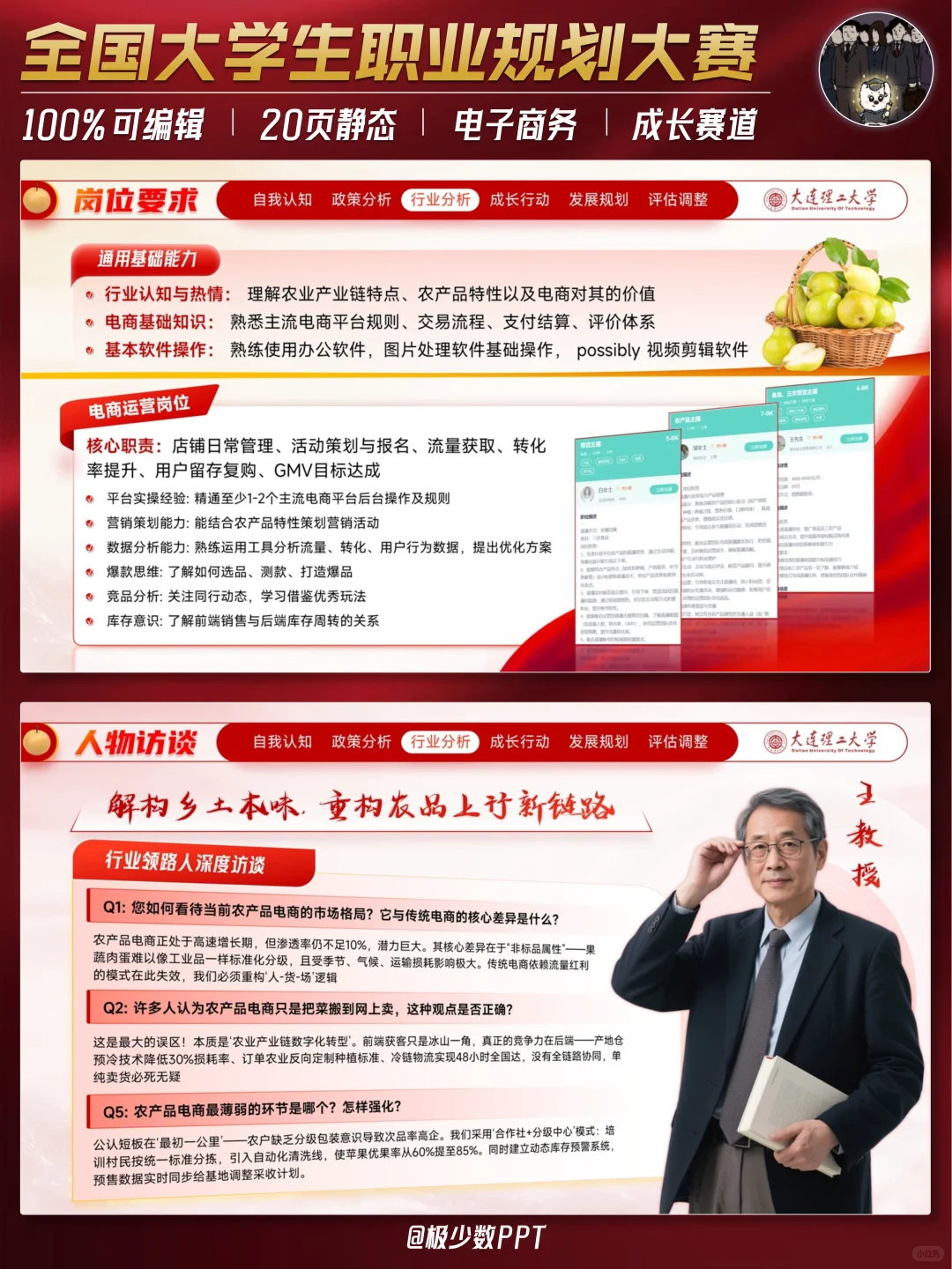 职规成长赛道丨农产品电商PPT来咯~