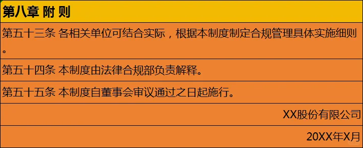 合规管理制度（20XX）