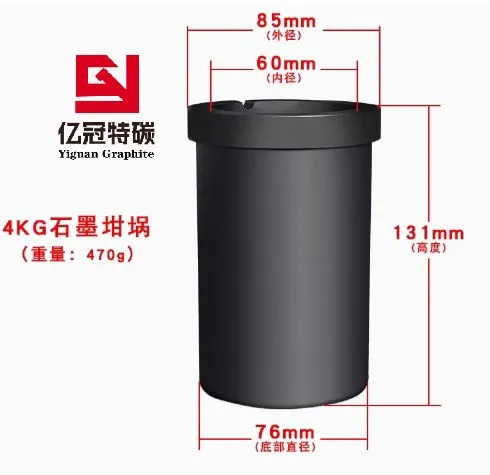 那些你不知道的石墨坩埚尺寸！
