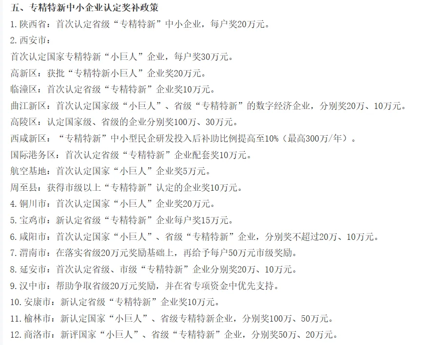 2025年陕西省省、市级企业政策补贴大全