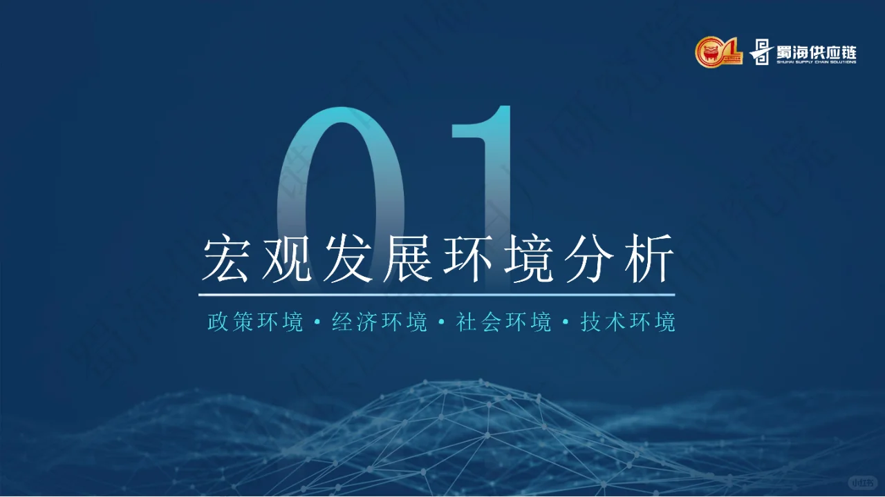 2023中国餐饮供应链白皮书
