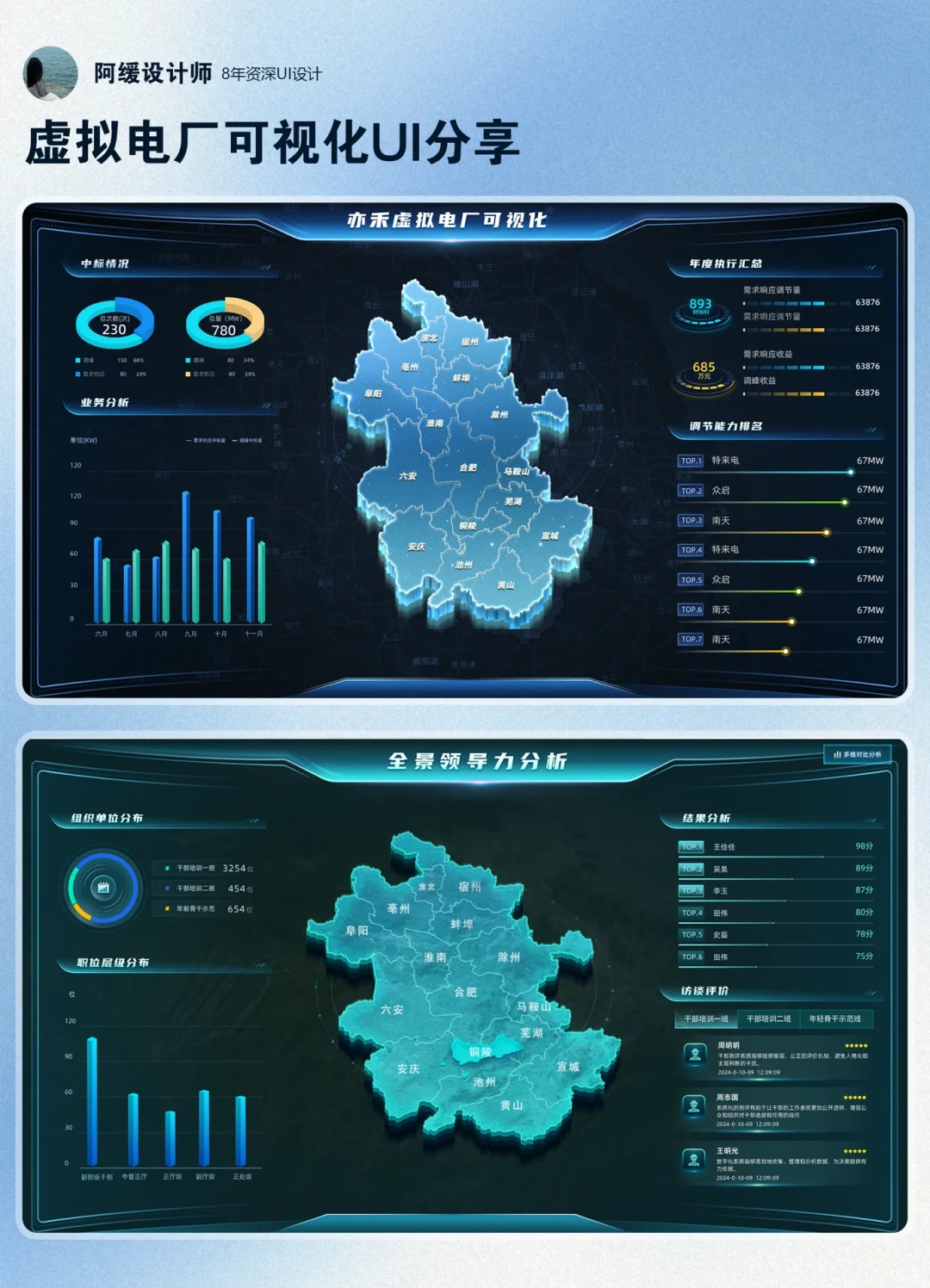 三月份新开单｜虚拟电厂可视化UI分享