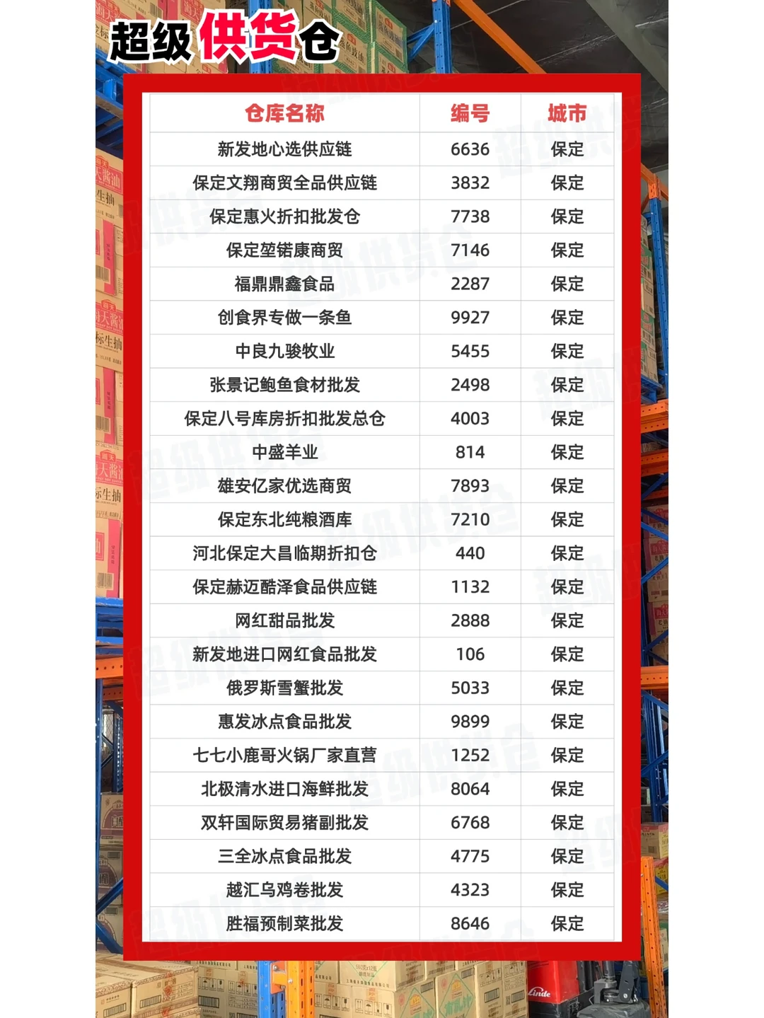 保定哪里找临期食品批发仓，临期食品货源？