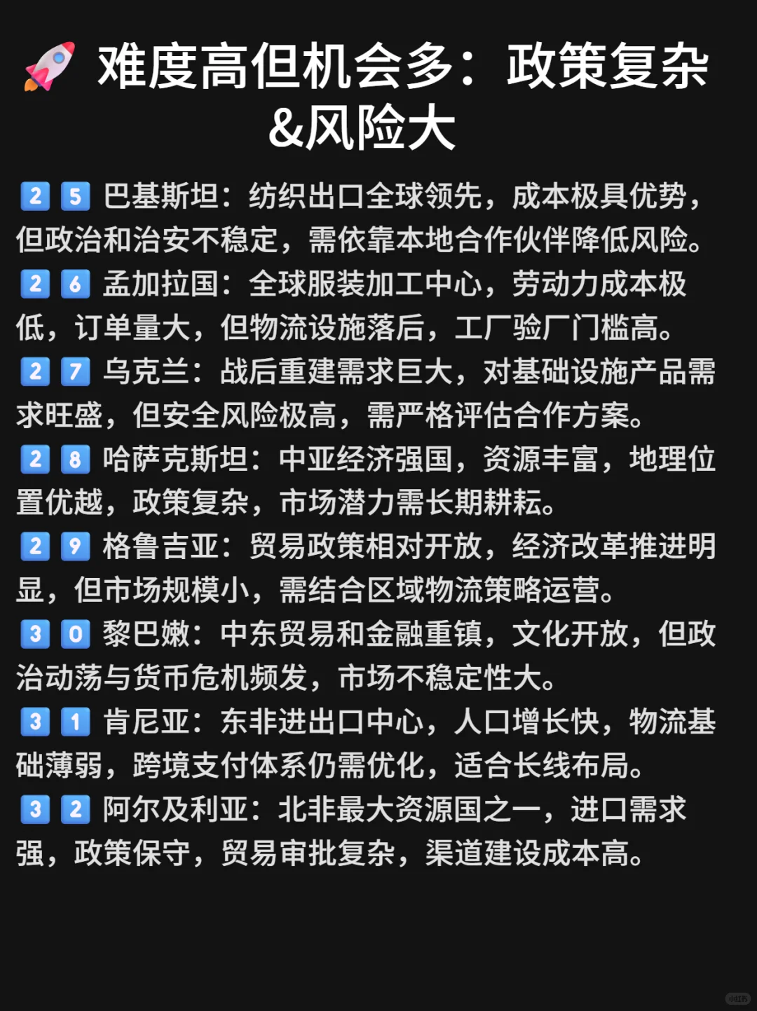 40个外贸市场难度排名！生意该从哪做起？