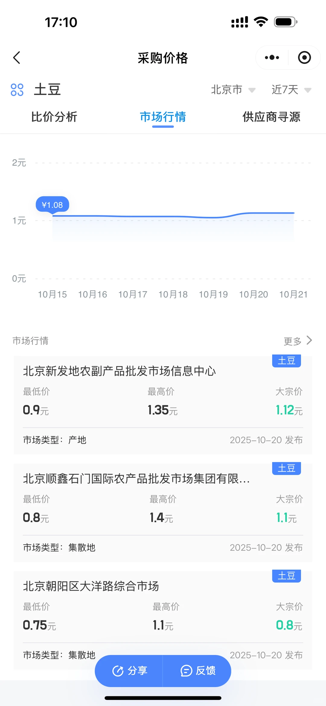 北京土豆供应商速码?