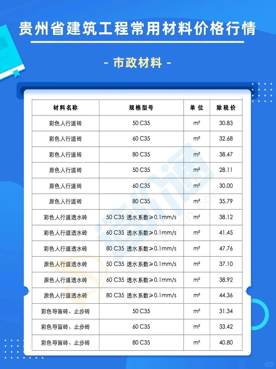 告别找价烦恼！60万供应商实时更新价