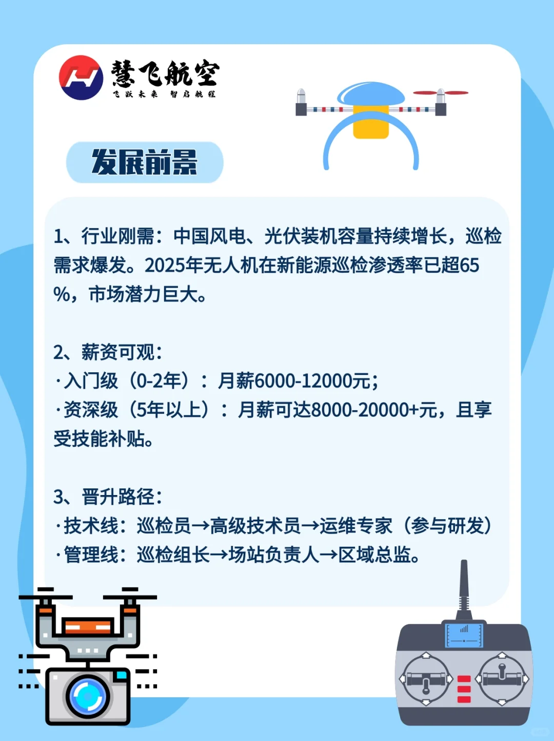 一个你没想到的高薪职业—无新能源巡检
