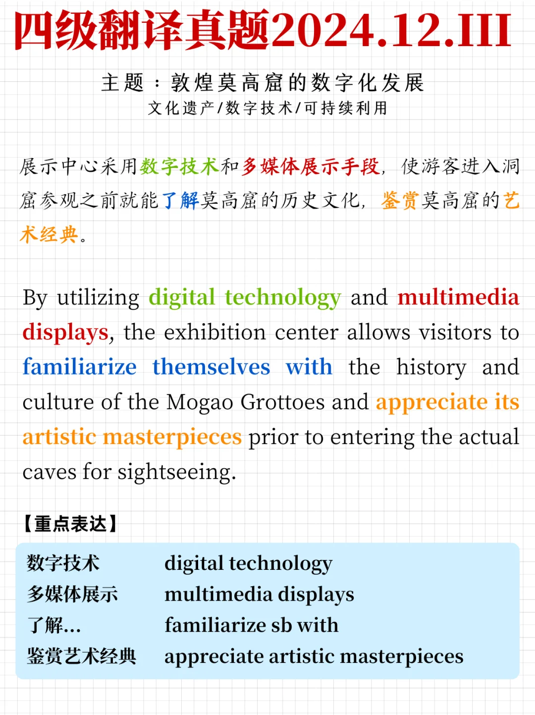四级翻译练习｜敦煌莫高窟怎么翻