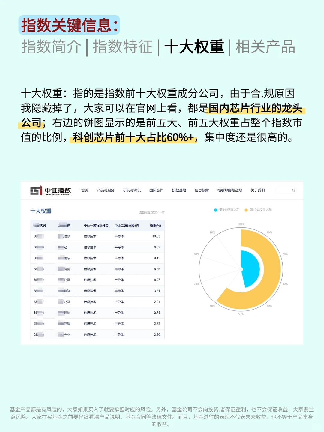 以科创芯片为例，怎样看“透”一只指数