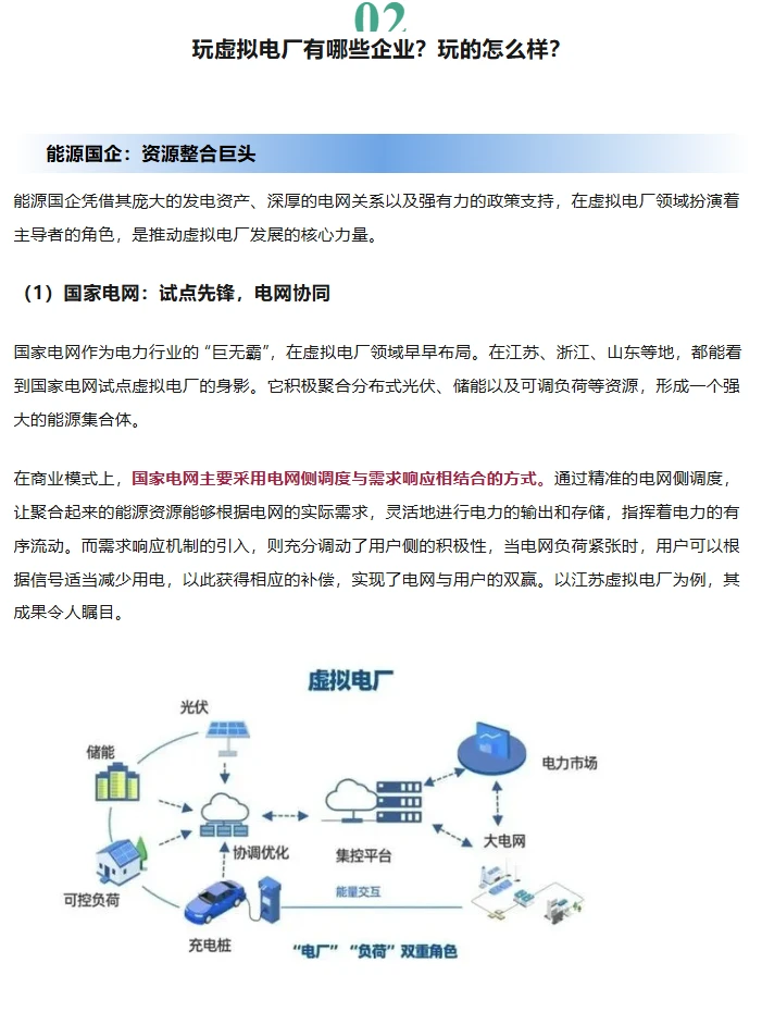 虚拟电厂赚钱么？有哪些企业？六大趋势？