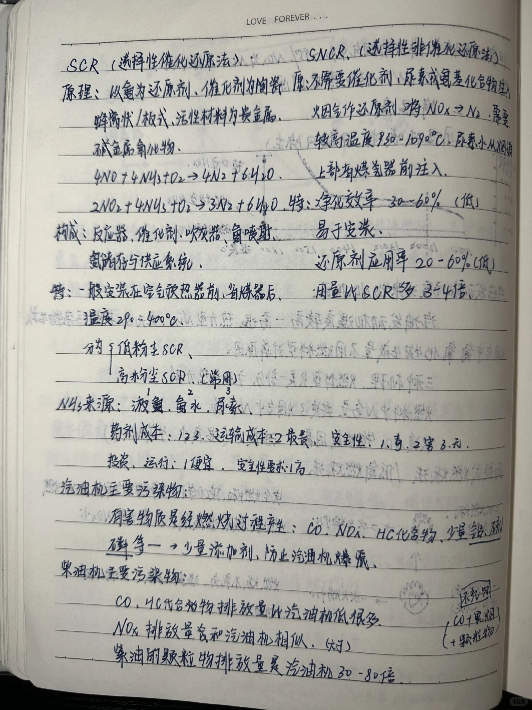 大气污染控制工程（2）