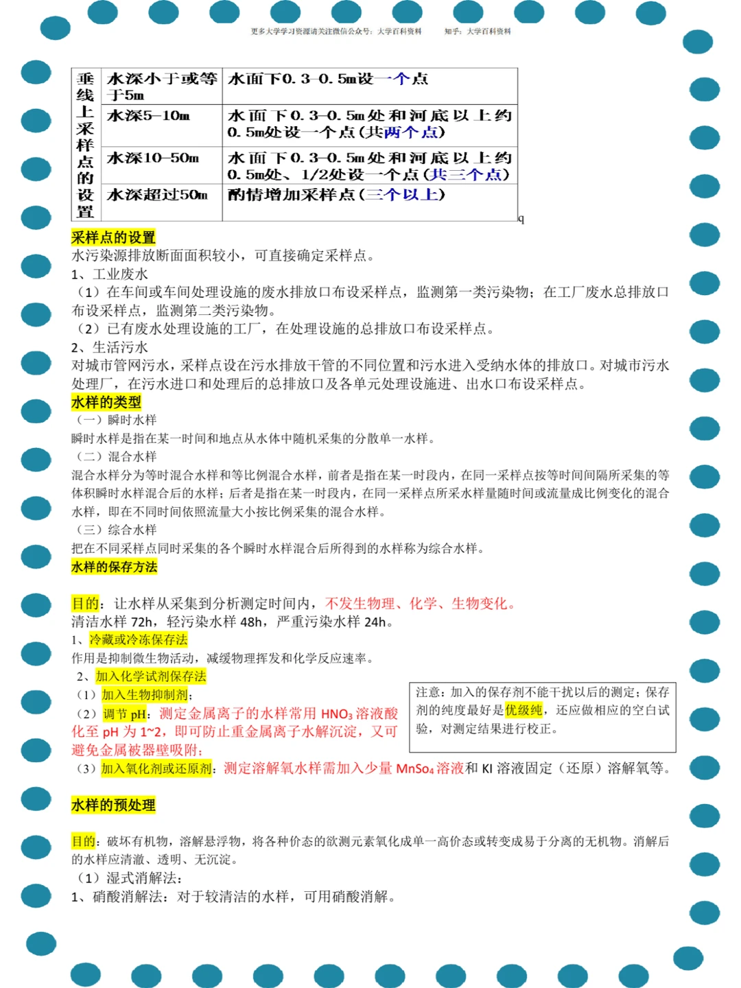 ?环境监测?PDF资料\知识点\重点