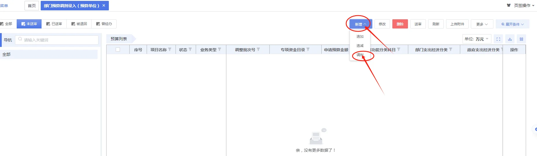 预算管理一体化系统政府采购调剂流程