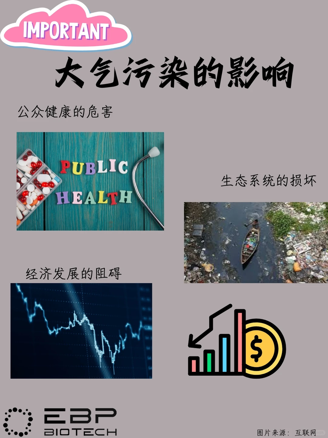 大气污染：共同守护这片蓝天